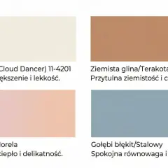 Przedpokój marzeń? Wykończenie krok po kroku, trendy 2026 i budżet!