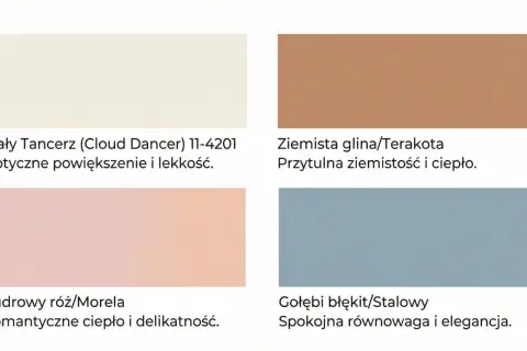 Przedpokój marzeń? Wykończenie krok po kroku, trendy 2026 i budżet!