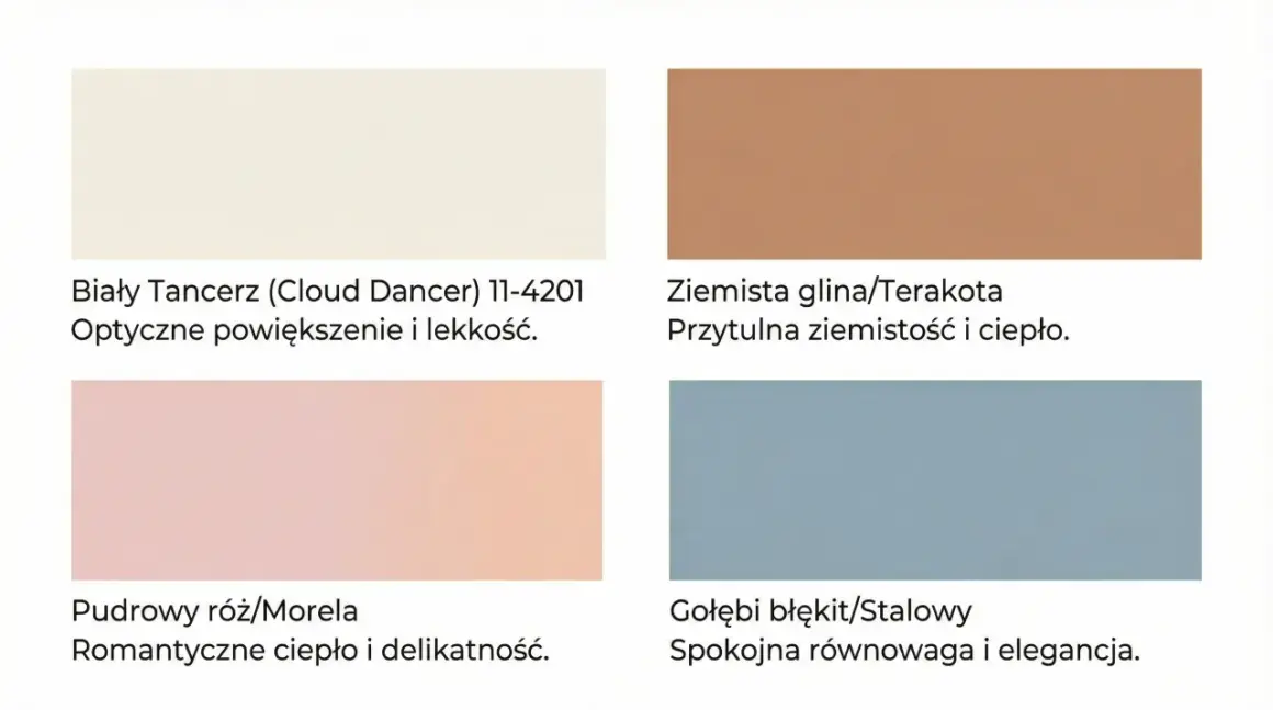 Przedpokój marzeń? Wykończenie krok po kroku, trendy 2026 i budżet!