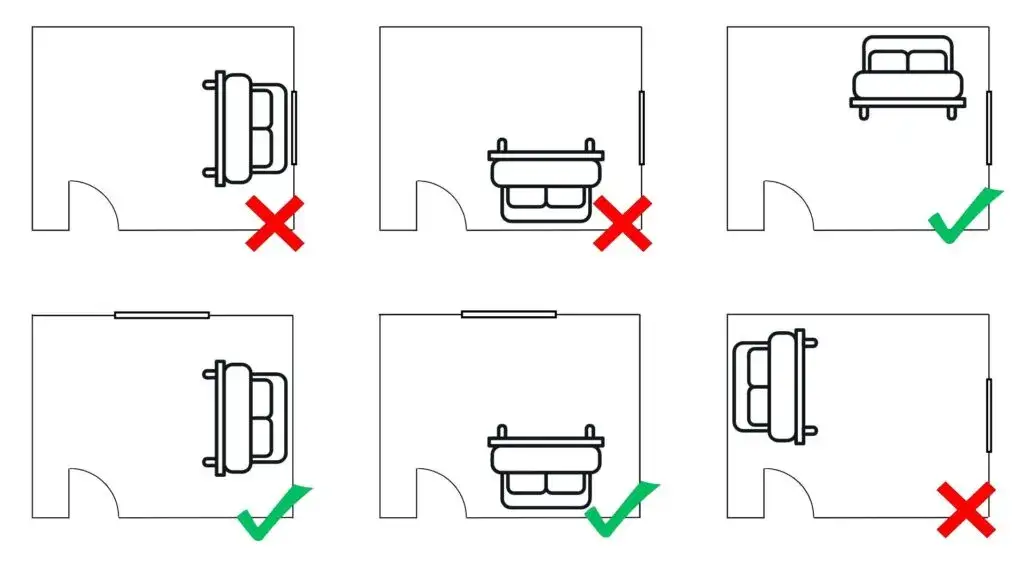 ustawienie łóżka feng shui pozycja dowodzenia