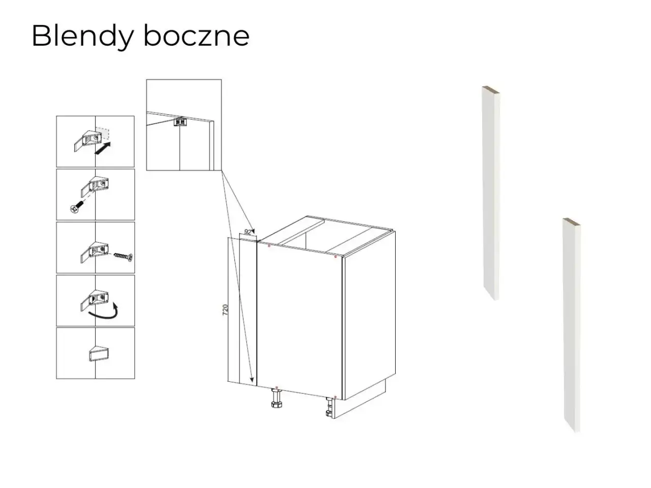 rodzaje blend meblowych prosta kątowa